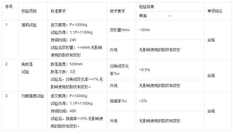 塑料托盤檢測內容 塑料托盤檢測內容